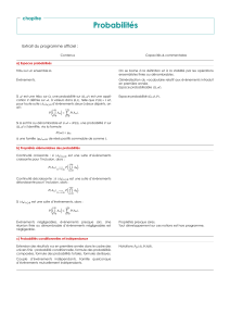 Cours de Probabilit&eacute;s : Espaces Probabilis&eacute;s et Ind&eacute;pendance