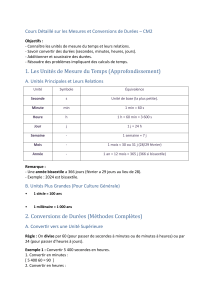 Mesures et Conversions de Dur&eacute;es - CM2