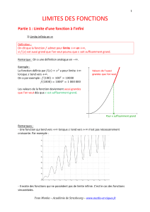 Limites de Fonctions : Cours de Maths
