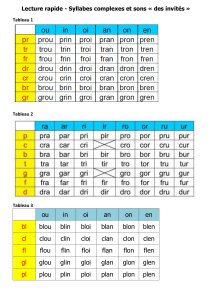 Tableau fluence syllabes complexes CP-CE1