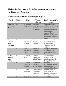 Fiche de lecture : Le bébé est une personne - Bernard Martino
