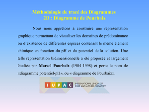 Diagrammes de Pourbaix et Corrosion Marine