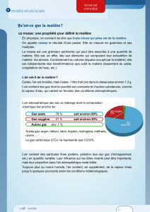 Modèle Moléculaire : Fiche de Synthèse sur la Matière
