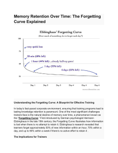 Forgetting Curve: Memory Retention & Training Strategies