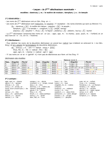Lecon - la 2eme declinaison nominale