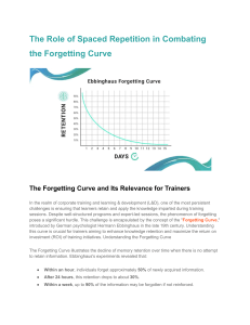 The Role of Spaced Repetition in Combating the Forgetting Curve