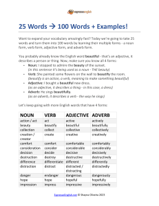 Expand Your Vocabulary: Word Forms & Examples