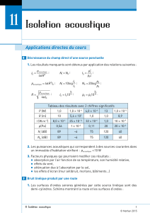 Isolation Acoustique: Exercices et Applications