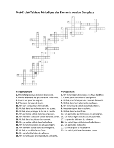 Mot-Croisé Tableau Périodique: Testez vos connaissances!
