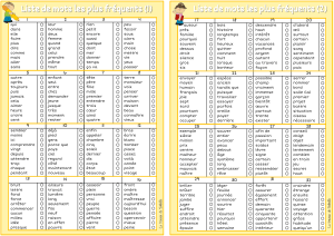 liste-de-mots-les-plus-frequentss
