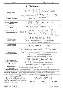 95-resume-meca-2019
