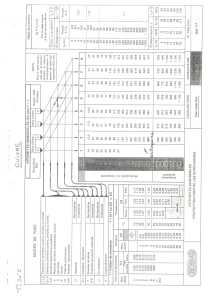 Tableau Intensités Admissibles Cuivre - Protection Surcharges
