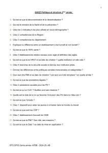 Quiz Politique et Structure - BTS SP3S 2ème année