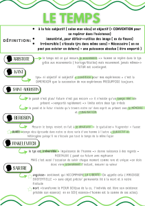 Visions philosophiques du temps: d'Aristote à Sartre
