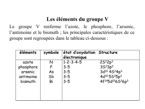 &Eacute;l&eacute;ments du groupe V : Cours de chimie inorganique