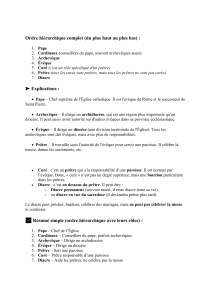 Hiérarchie de l'Église catholique expliquée
