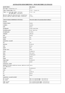 Décrire des images en latin : vocabulaire et phrases