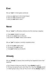 English Adverb Usage: Ever, Never, Just, Already, Yet