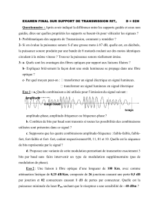 Examen Final Supports Transmission RIT3