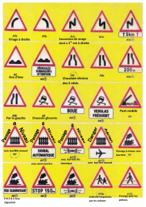 Panneaux de signalisation routière : Guide complet