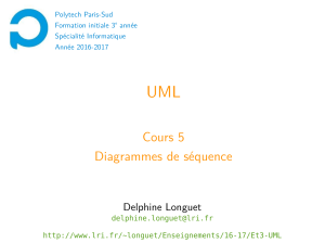 Diagrammes de séquence UML : Cours de conception logicielle