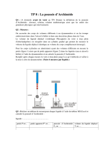 TP Poussée d'Archimède : Mesures et Analyse