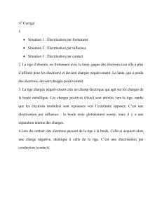 Corrigé : Électrisation par frottement, influence, contact