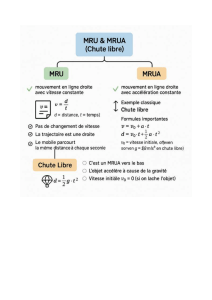 MRU & MRUA : Formules et Concepts de Physique