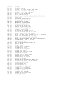 Liste de comptes comptables