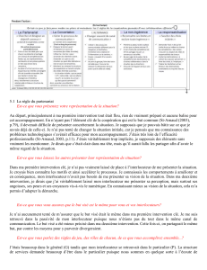 Partenariat et Concertation: Analyse et Amélioration