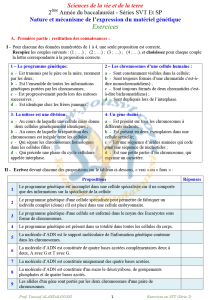 Exercices SVT : Nature et Expression du Matériel Génétique