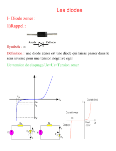 Diodes Zener : Définition, Caractéristiques & Applications