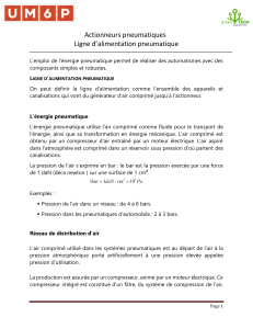 Actionneurs pneumatiques : Ligne d'alimentation et composants