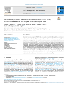 EPS, Soil Microbes & Land Cover in Tropical Soils