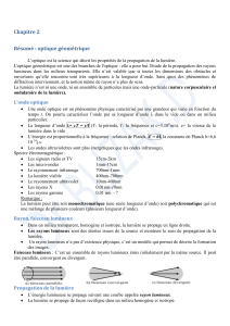 Chapitre 2 : R&eacute;sum&eacute; Optique G&eacute;om&eacute;trique