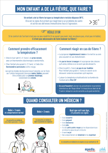 Fièvre chez l'enfant : Que faire ? Guide pratique