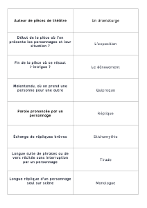 Lexique de théâtre : Termes et définitions