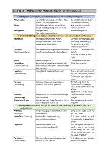 Rhetorische Figuren: &Uuml;berblick & Beispiele (Oberstufe)