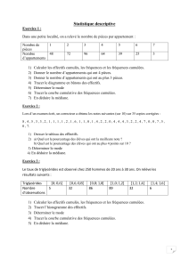 Exercices de Statistique Descriptive