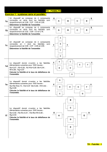 Exercices de Fiabilité BTS MI : Systèmes et Maintenance