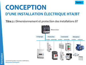 Installation électrique HTABT  Dimensionnement et protection