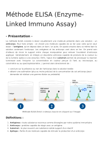 Méthode ELISA : Principe, Types et Applications