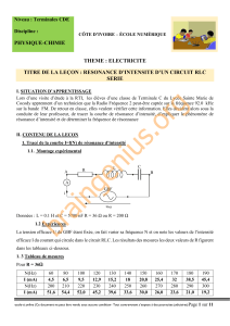 Résonance d'intensité circuit RLC : Leçon Terminale CDE