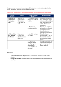 Instruction IMF : Gouvernance et Gestion des Risques