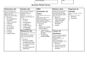 Business Model Canvas : Planification Stratégique d'Entreprise