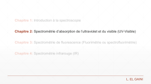 Spectrométrie UV-Visible : Principes et Applications