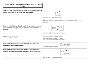 Relations ρ, m, V, Cm, N, NA, n - Fiche Mémo Chimie