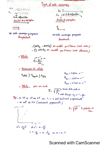 Ondes M&eacute;caniques : Types, C&eacute;l&eacute;rit&eacute; et Propagation