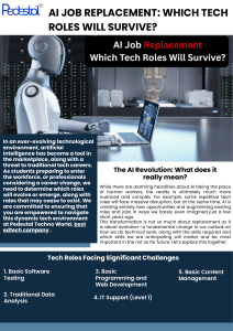 AI Job Replacement: Tech Roles That Will Survive