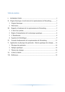 Repr&eacute;sentation de Heisenberg: Table des mati&egrave;res